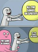 Image result for The Same 10 Songs Meme