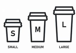 Image result for Small Medium and Large Cups