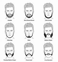 Image result for Crazy Beard Riker