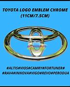 Image result for Toyota Logo