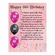 Image result for Funny 18th Birthday Cards