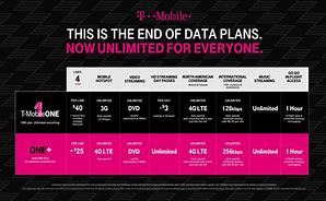 Image result for T-Mobile All Plans