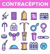 Image result for contracepci�n