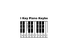 Image result for 88 Piano Keyboard Layout