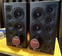 Image result for Panasonic Speakers