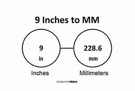 Image result for mm to Cm Conversion Ruler