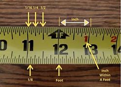 Image result for Tape-Measure Fractions
