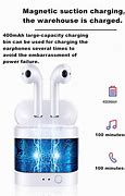 Image result for i7s TWS Vs. Air Pods