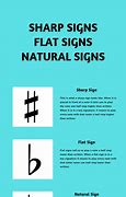 Image result for Natural Sign in Music