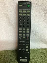 Image result for Sony Sterio Remote Control