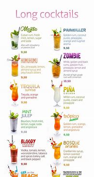 Image result for Cocktail Food Menu