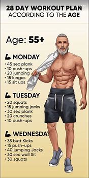 Image result for 28 Day Workout Plan