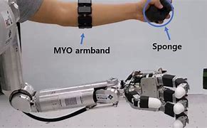 Image result for Robot Wrist