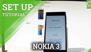 Image result for Nokia Phones Directions
