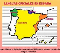 Image result for Idioma Espanol
