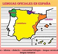 Image result for Idioma Español