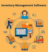 Image result for Software Inventory Tool