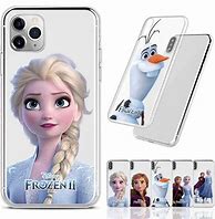 Image result for iPhone 8 Screen Unresponsive or Frozen