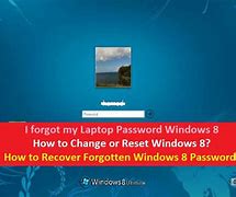 Image result for I Forgot My Password Armor 8