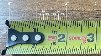 Image result for How to Read Fractions On a Tape Measure