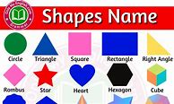 Image result for How Many Shapes