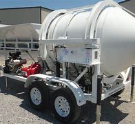 Image result for 1 Cubic Foot Mixer