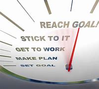 Image result for Achieving Your Goals