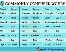 Image result for Confusing English Words for ESL Bulletin Board