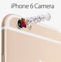Image result for New Screen Display iPhone 6 Plus