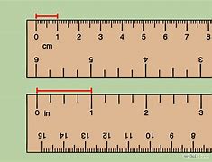 Image result for CMVs Inches Chart