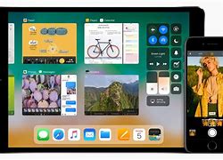 Image result for What Is iOS Device Mean