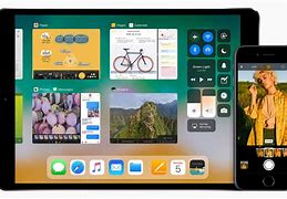 Image result for What Is a iOS