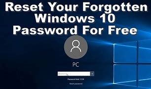 Image result for Forgotten Windows Password