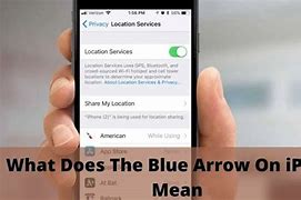 Image result for iPhone 11 with Arrow