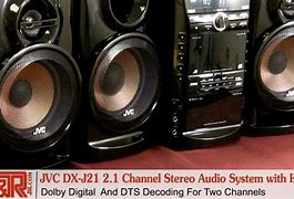 Image result for Av System JVC