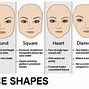 Image result for Circular Face