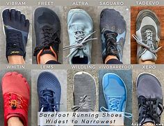 Image result for Running Barefoot vs Shoes