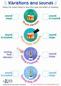 Image result for Sound Vibration Worksheet