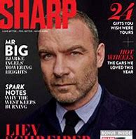 Image result for Sharp Watch NY