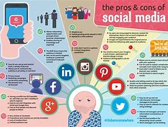Image result for Social Issues Examples with Pros and Cons
