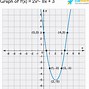 Image result for Real Life Example of Graph of Quadratic Function