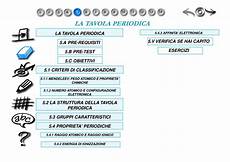 tavola periodica chimica tavola periodica degli elementi dispense tavola periodica chimica tavola periodica degli elementi dispense
