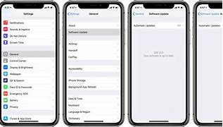 Image result for How to Update iPhone 5 to iOS 12