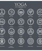 Image result for Yoga Meditation Symbols
