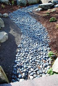 Image result for Small Pebble Bio Sand
