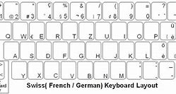 Image result for German QWERTY Keyboard