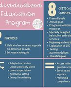 Image result for Pros and Cons of Education