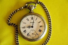 Image result for LG Watch Chain
