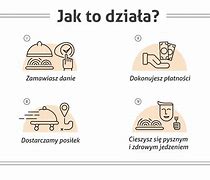 Image result for co_to_za_załamanie