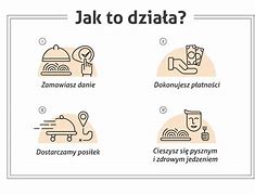 Image result for co_to_za_z_dedykacją_dla_ulicy